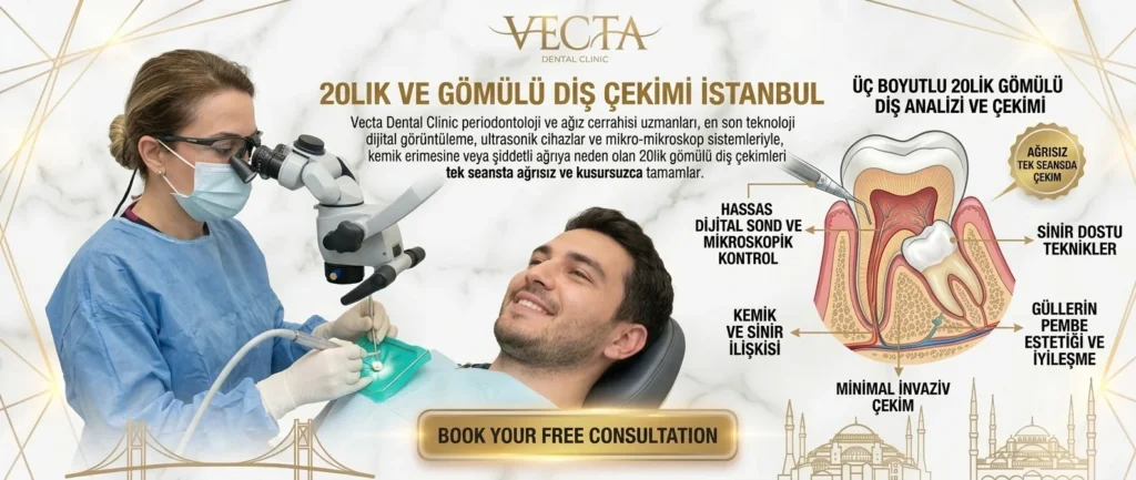 20'lik Diş Gömülü Diş Çekimi İstanbul Vecta Dental Clinic